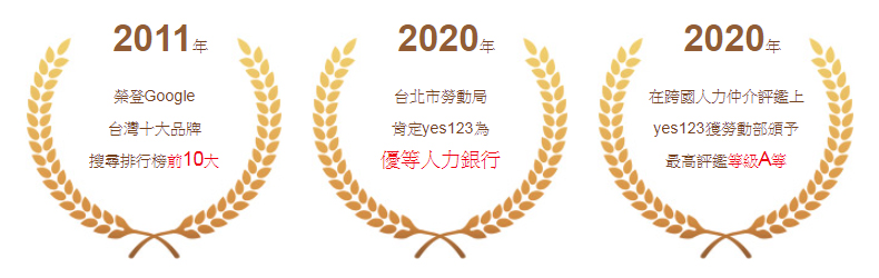 yes123企業徵才