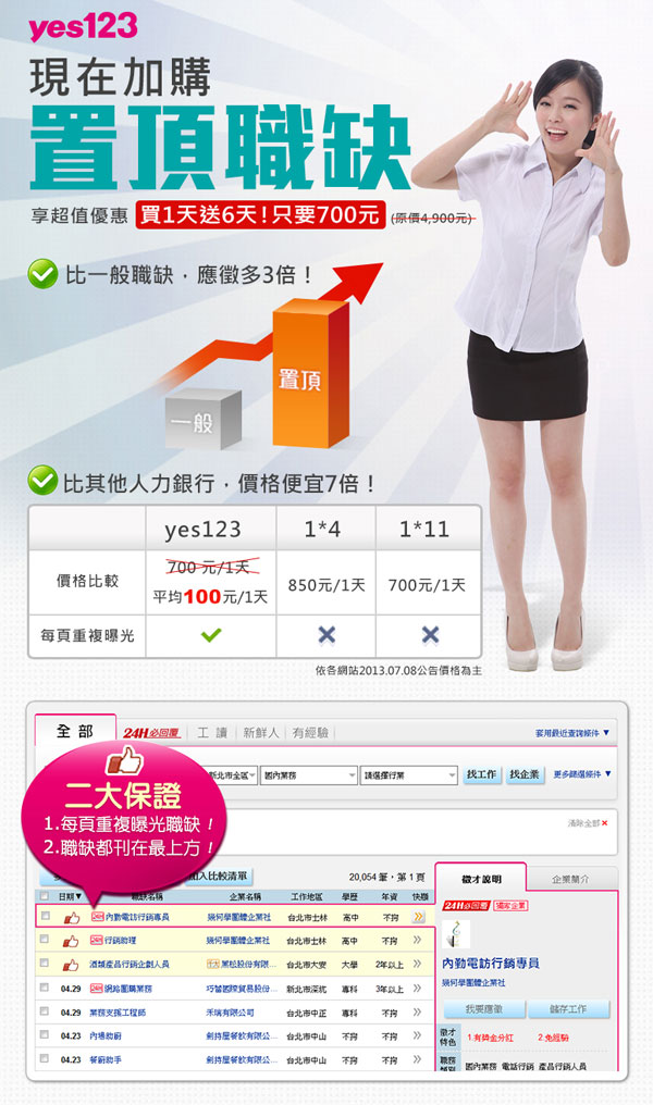 yes123企業徵才